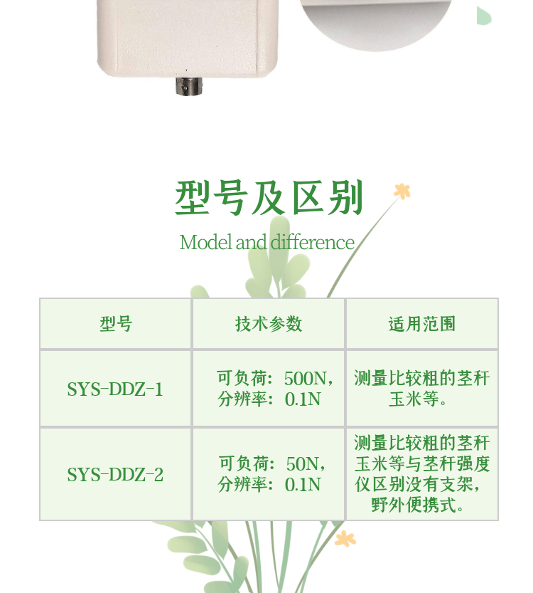 植物抗倒伏测定仪SYS-DDZ-2