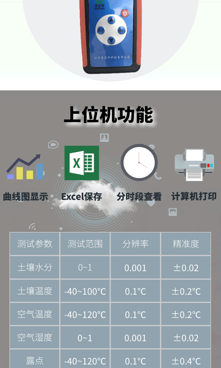 多参数土壤墒情速测仪SYS-5C-G