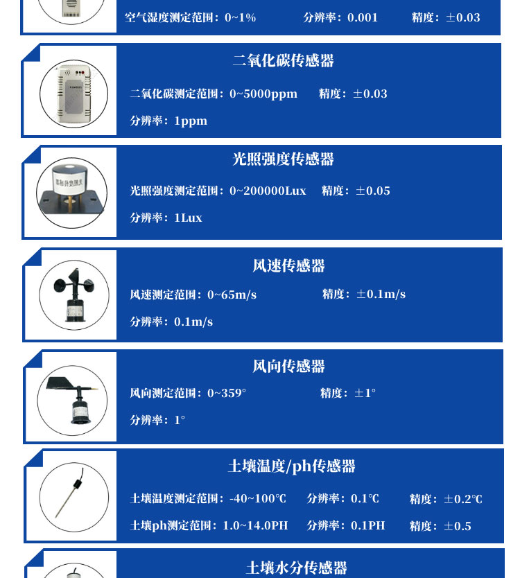 手持农业环境监测仪